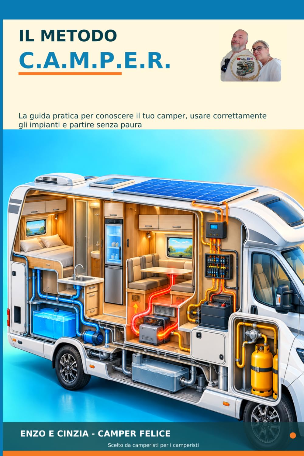 Copertina del libro Il Metodo C.A.M.P.E.R.